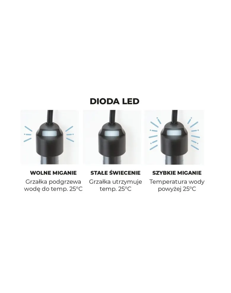 AQUAEL Riscaldatore FIX 2 automatico 100 W