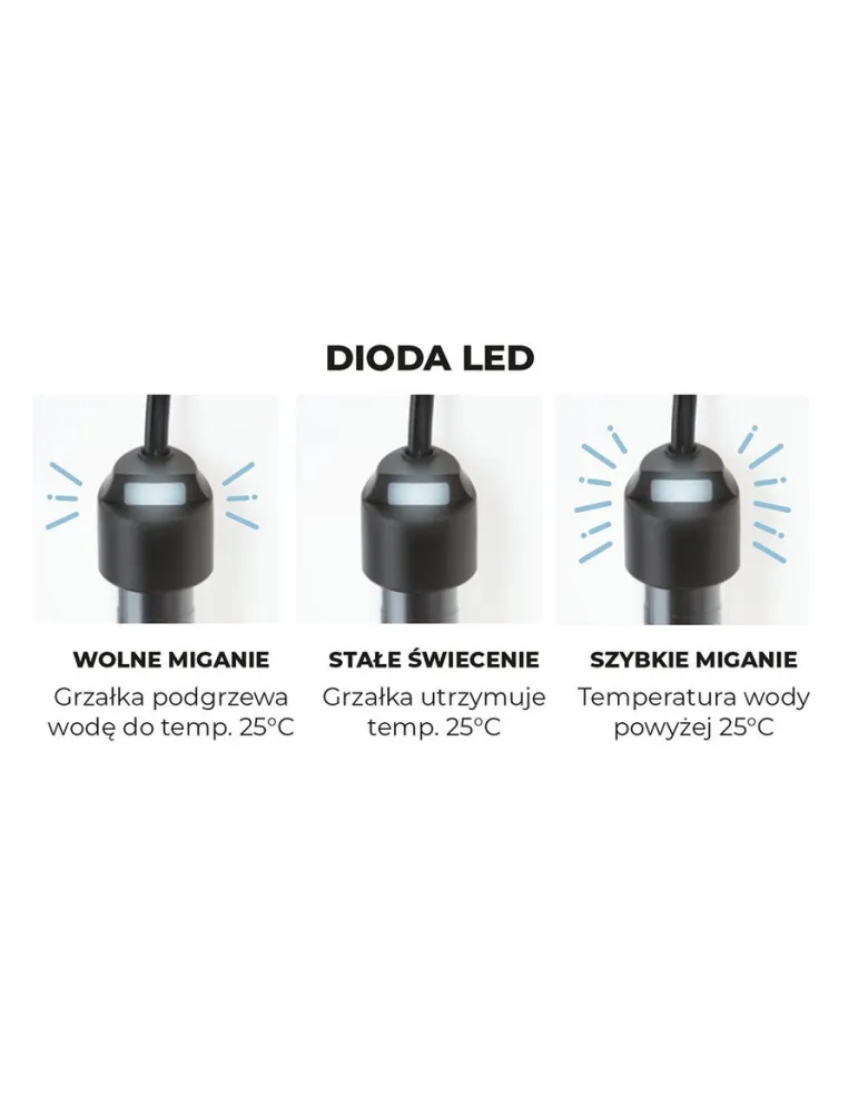 AQUAEL Riscaldatore FIX 2 automatico 50 W