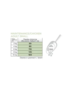 ARION Original Maintenance Adult Small Chicken Rice 7 kg