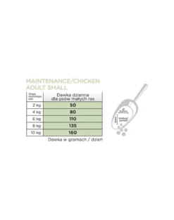 ARION Original Maintenance Adult Small Chicken Rice 2 kg