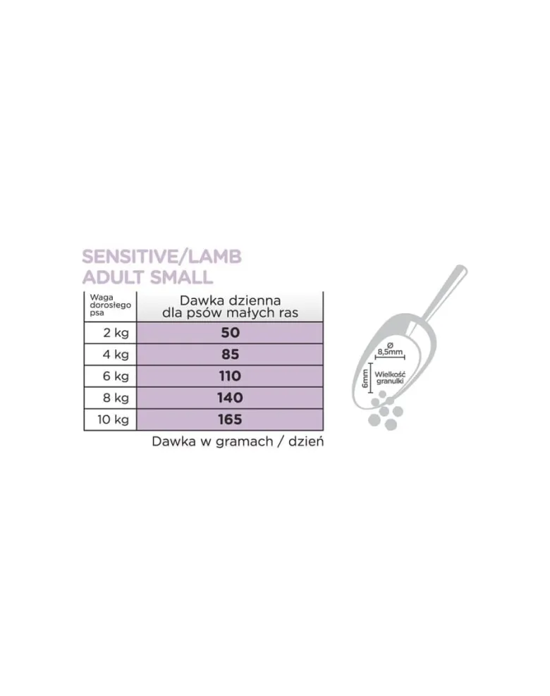 ARION Original Sensitive Adult Small Lamb Rice 7 kg