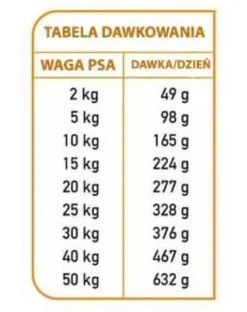 ARQUIVET Fresh Cibo semi-umido per cani maiale iberico e pesce oceanico 2,5 kg