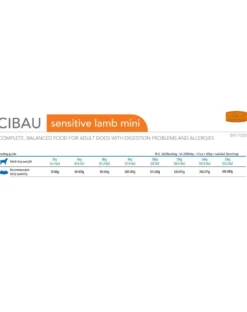 FARMINA Cibau Sensitive Lamb MINI cibo per cani con digestione sensibile con agnello 2 x 2,5kg