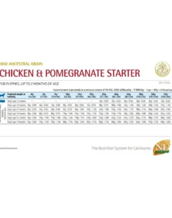 FARMINA N&D Chicken & Pomegranate Starter per cuccioli 2,5kg