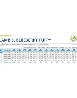 FARMINA N&D GF Pumpkin Lamb & Blueberry Puppy Mini 2,5 kg per cuccioli di piccola taglia + FARMINA N&D Pumpkin Dental Treat Chicken & Pomegranate Mini 60 g (7 pezzi) GRATIS!