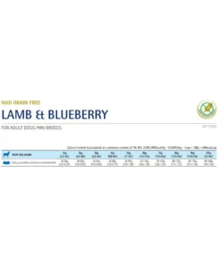 FARMINA N&D Lamb & Blueberry Adult Mini 2 x 7kg