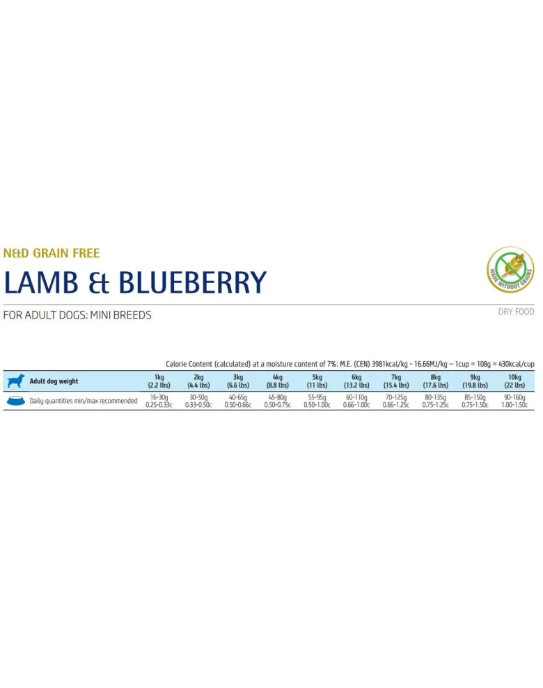 FARMINA N&D Lamb & Blueberry Adult Mini 2 x 7kg