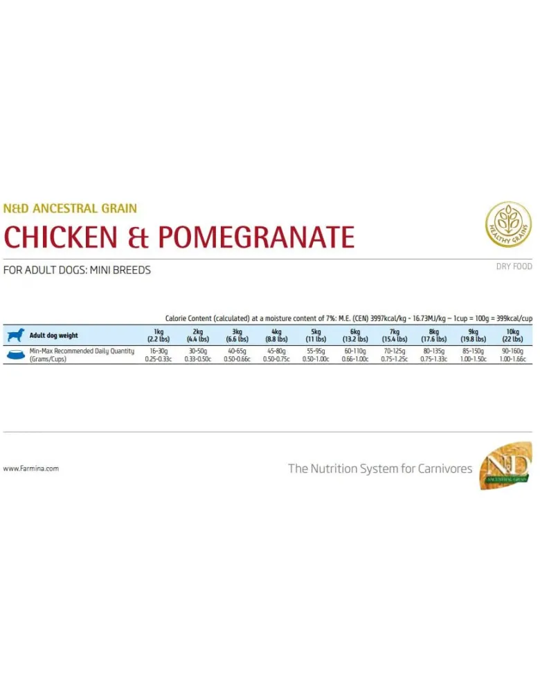 FARMINA N&D Low Grain Chicken & Pomegranate Adult Mini Dog 7 kg