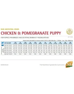 FARMINA N&D Low Grain Chicken & Pomegranate Mini Puppy 2.5 kg