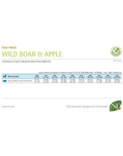 FARMINA N&D Prime Adult Medium & Maxi Wild Boar & Apple 12 kg