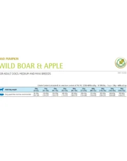 FARMINA N&D Pumpkin Adult Medium & Maxi Boar & Apple 2.5 kg