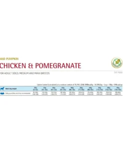 FARMINA N&D Pumpkin Adult Medium & Maxi Chicken & Pomegranate 12 kg