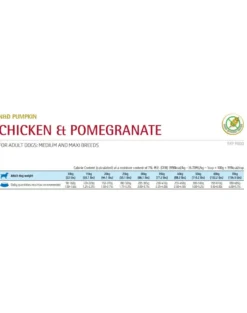 FARMINA N&D Pumpkin Adult Medium & Maxi Chicken & Pomegranate 2.5 kg