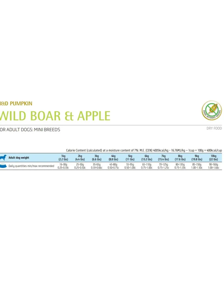 FARMINA N&D Pumpkin Boar & Apple Adult Mini 7 kg