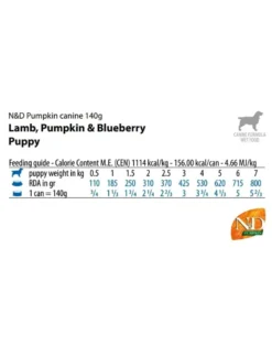 FARMINA N&D Pumpkin Puppy Lamb, pumpkin, blueberry 140g