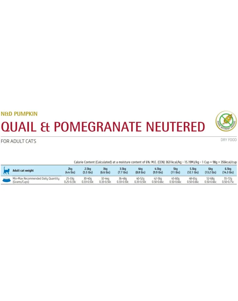 FARMINA N&D Pumpkin Quail & Pomegranate Cat Neutered cibo per gatti sterilizzati 10 kg