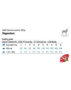 FARMINA N&D Quinoa Digestion Dog 285g agnello per cani con disturbi digestivi