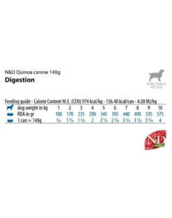 FARMINA N&D Quinoa Digestion Dog 140g agnello per cani con disturbi digestivi