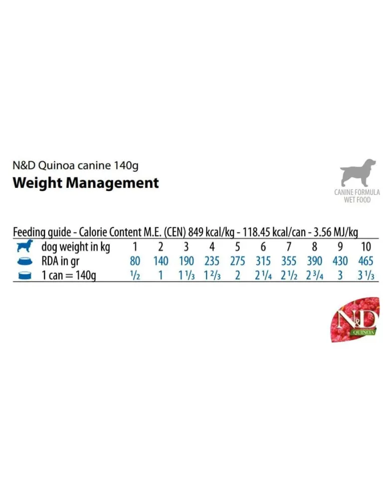 FARMINA N&D Quinoa Dog Weight Management 140g agnello per cani in sovrappeso