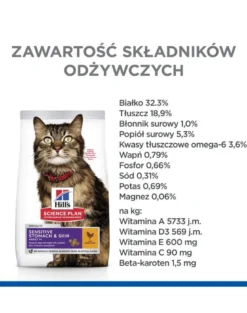 HILL'S Science Plan Cat Adult Dry Chicken Sensitive 7 kg