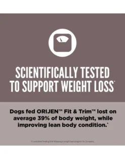ORIJEN Fit & Trim Dog 2kg