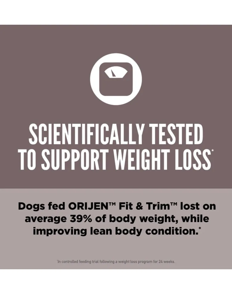 ORIJEN Fit & Trim Dog 2kg