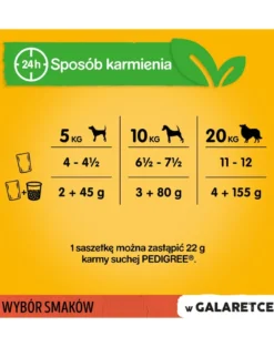 PEDIGREE Adult Selezione di sapori 4x100g cibo umido per cani adulti pezzi in gelatina ricchi di manzo e fegato e pezzi ricchi di pollame