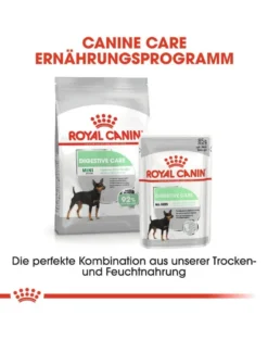 ROYAL CANIN CCN Mini Digestive Care 16kg (2x8kg)