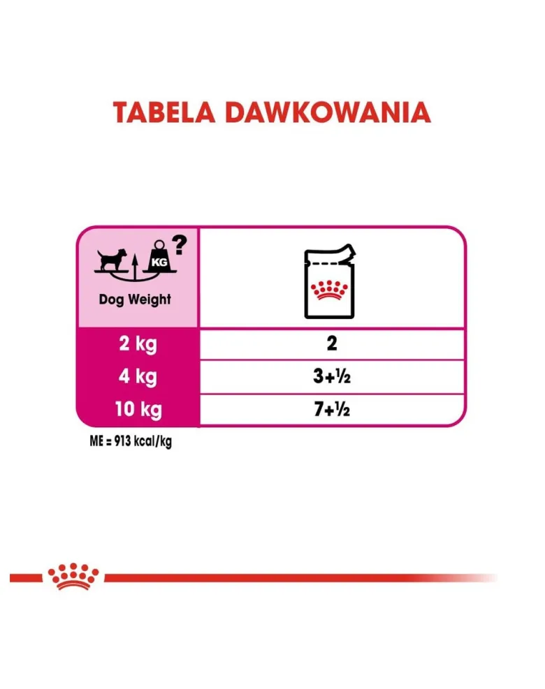 ROYAL CANIN Exigent paté per cani adulti e schizzinosi 24 x 85 g