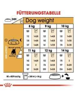 ROYAL CANIN French Bulldog Adult 9 kg