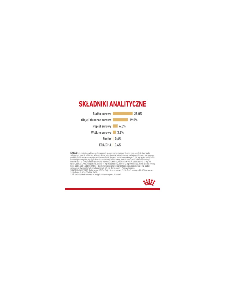 ROYAL CANIN German Shepherd Adult 5+ 12 kg