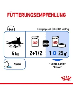 ROYAL CANIN Indoor Sterilised in gelatina 12 x 85 g
