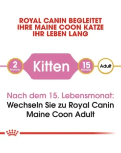 ROYAL CANIN Kitten Maine Coon 0.4 kg