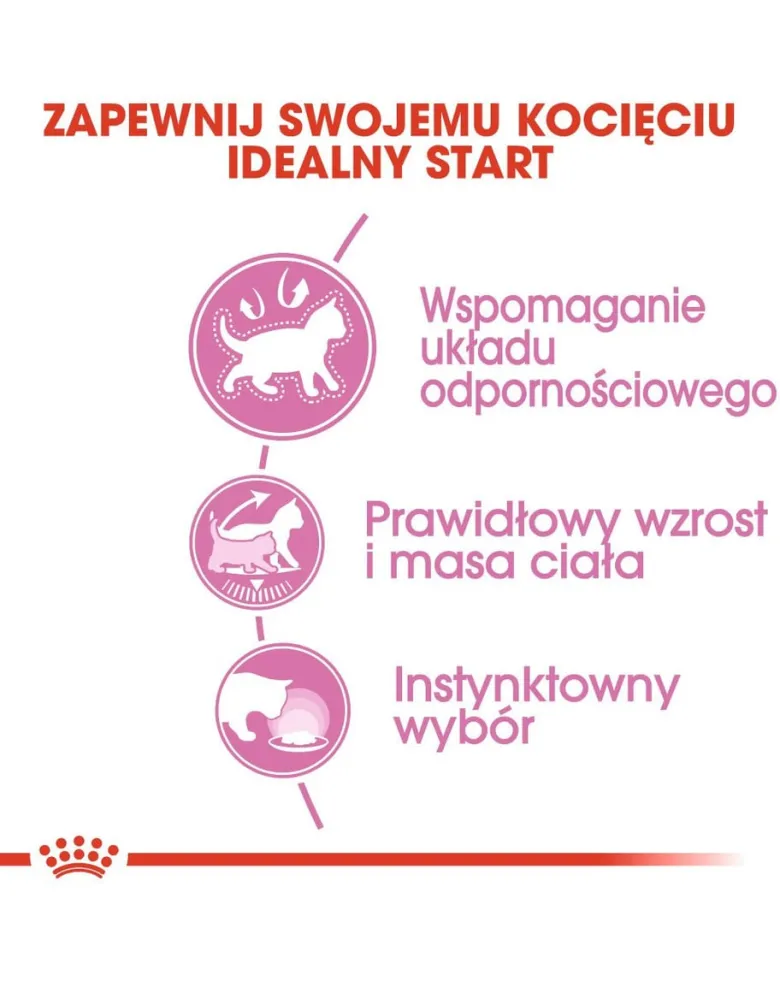 ROYAL CANIN KITTEN Sterilised 12 x 85 g