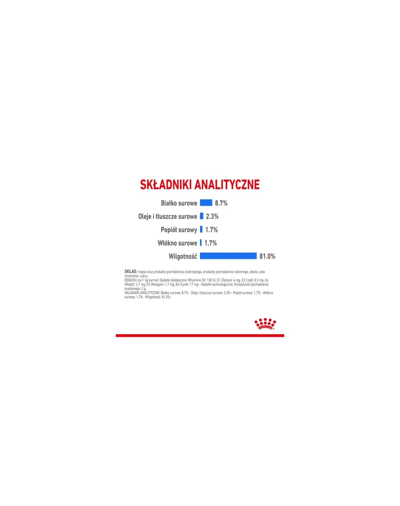ROYAL CANIN Light Weight Care cibo umido - pâté per cani adulti con tendenza al sovrappeso 12 x 85 g