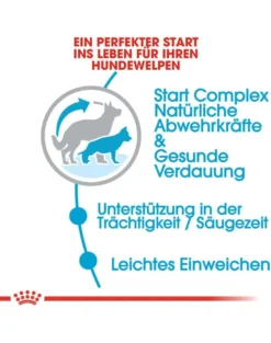 ROYAL CANIN Maxi starter mother & babydog 15 kg