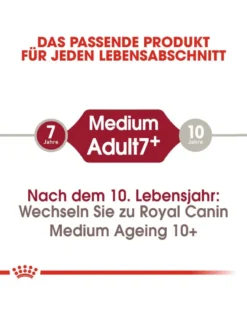 ROYAL CANIN Medium Adult 7+ 30kg (2x15kg) cibo secco per cani maturi da 7 a 10 anni di età, razze di media taglia