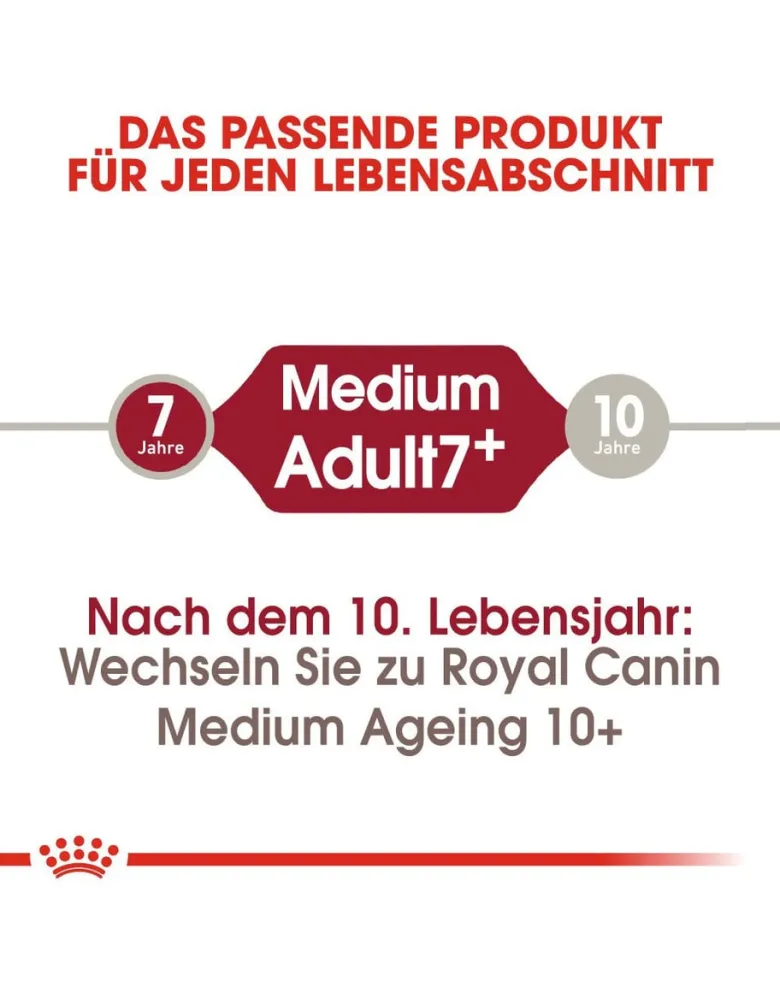 ROYAL CANIN Medium Adult 7+ 30kg (2x15kg) cibo secco per cani maturi da 7 a 10 anni di età, razze di media taglia