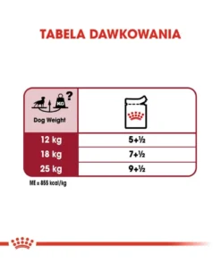 ROYAL CANIN Medium adult 10 x 140g