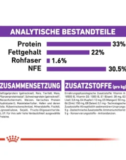 ROYAL CANIN Sensible 33 20kg (2x10kg)