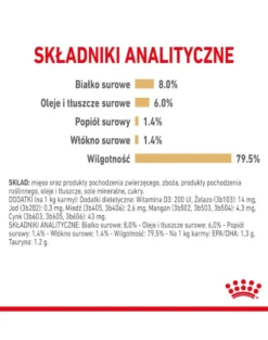 ROYAL CANIN Shih Tzu Adult Loaf umido 12 x 85 g