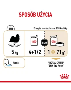 ROYAL CANIN Shih Tzu Adult Loaf umido 12 x 85 g