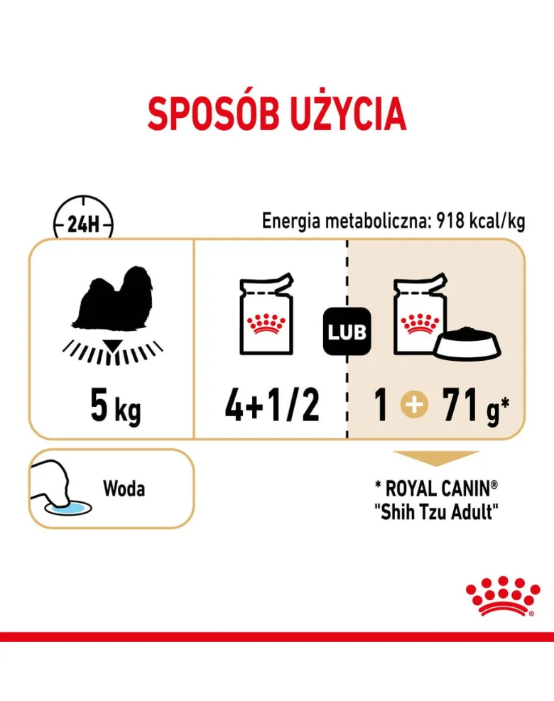 ROYAL CANIN Shih Tzu Adult Loaf umido 12 x 85 g