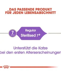 ROYAL CANIN Sterilised 7+ 0.4 kg