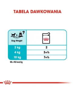 ROYAL CANIN Urinary Care 85 g x 12