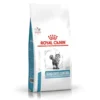 ROYAL CANIN VHN Cat Sensitivity alimento dietetico per gatti adulti 3,5 kg