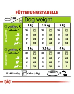 ROYAL CANIN X-Small Adult 8+ 1.5 kg cibo secco per cani di piccola taglia oltre 8 anni