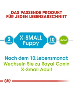 ROYAL CANIN X-Small junior 1.5 kg
