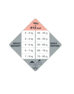 VERSELE-LAGA Opti Life Cat Adult Sensitive Salmon 2.5 kg per gatti adulti sensibili