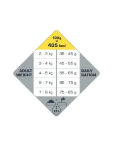 VERSELE-LAGA Opti Life Cat Senior Chicken 2.5 kg per gatti anziani